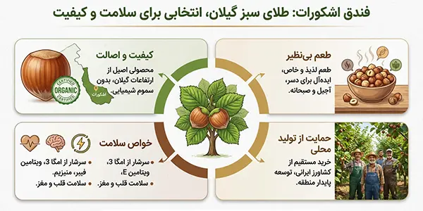 تصویر مرتبط