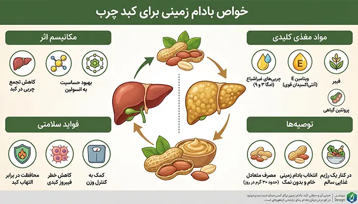 تصویر مرتبط