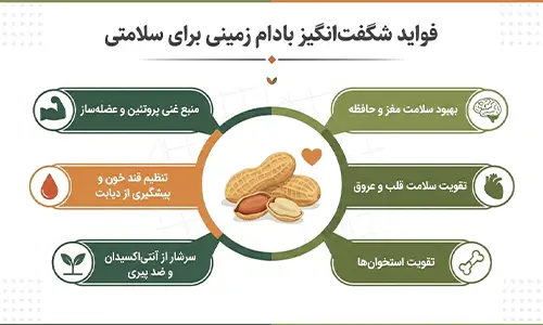 تصویر مرتبط