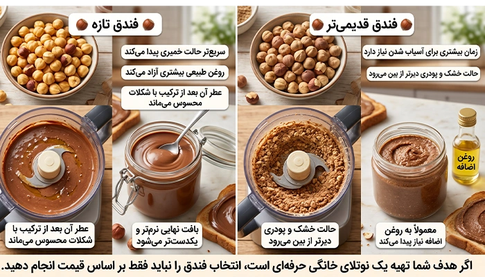 چگونه بهترین فندق را برای نوتلا انتخاب کنیم؟ تی شین
