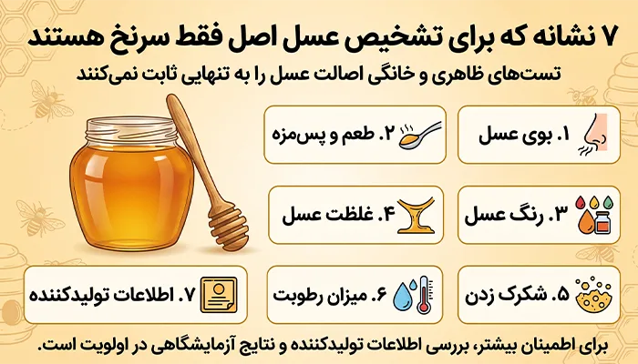 ۷ نشانه که برای تشخیص عسل اصل فقط سرنخ هستند - تی شین